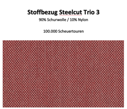 Stoffbezugsgruppen Klöber Duera